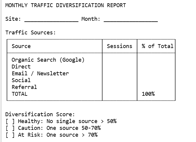 MONTHLY TRAFFIC DIVERSIFICATION REPORT.png