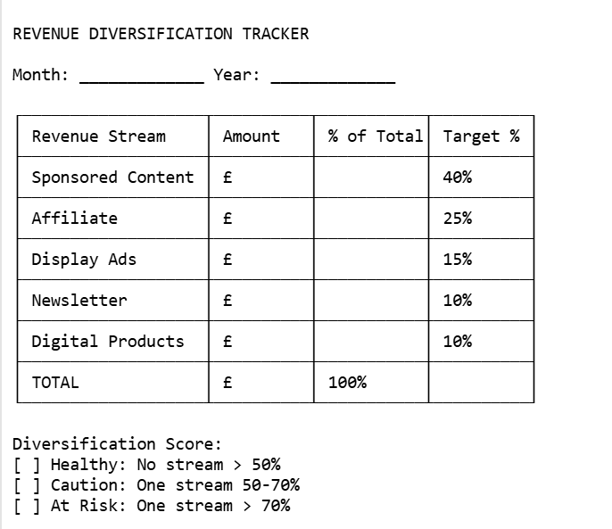 REVENUE DIVERSIFICATION TRACKER.png
