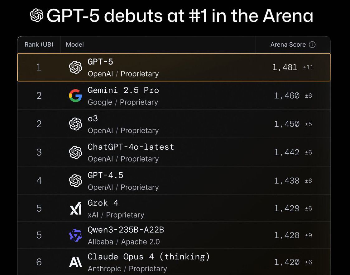 gpt5.jpg